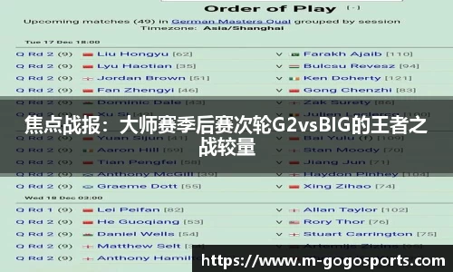 焦点战报：大师赛季后赛次轮G2vsBIG的王者之战较量